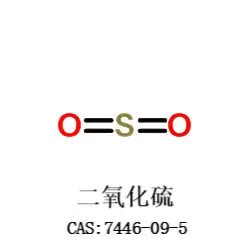 सल्फर डाइऑक्साइड